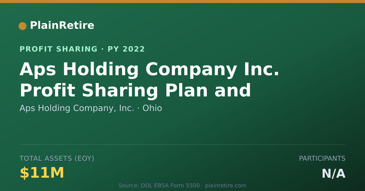 Shareable card for Aps Holding Company, Inc. Profit Sharing Plan (2022)