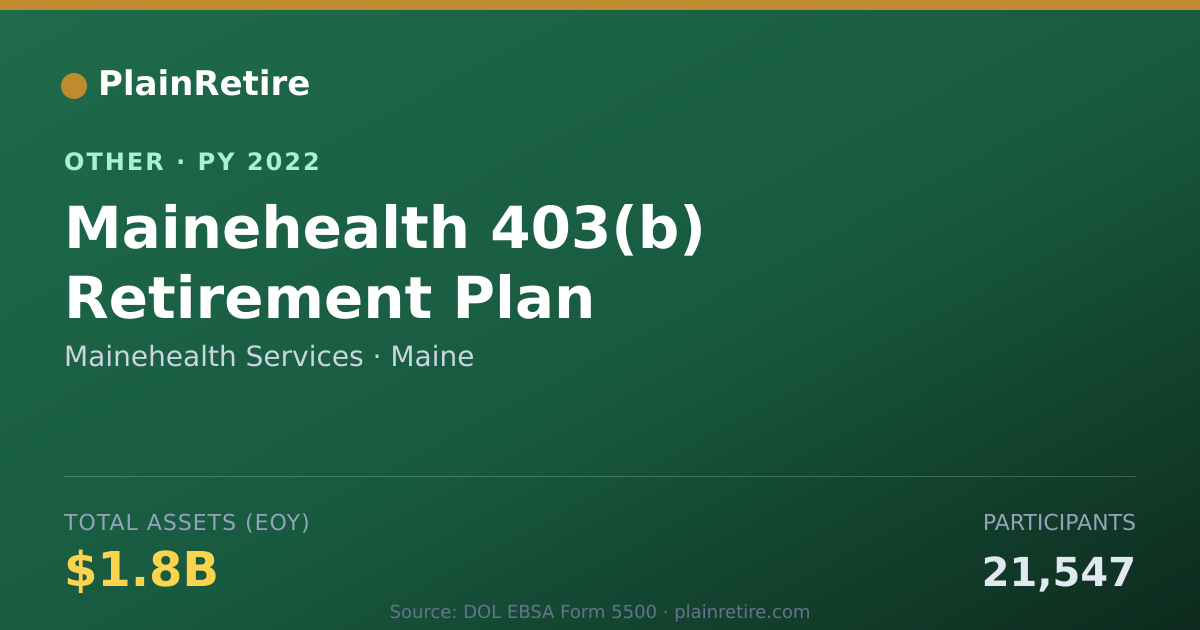 Shareable card for Mainehealth Services Retirement Plan (2022)