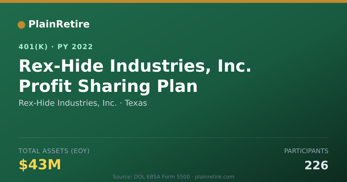 Shareable card for Rex-Hide Industries, Inc. 401(k) Plan (2022)