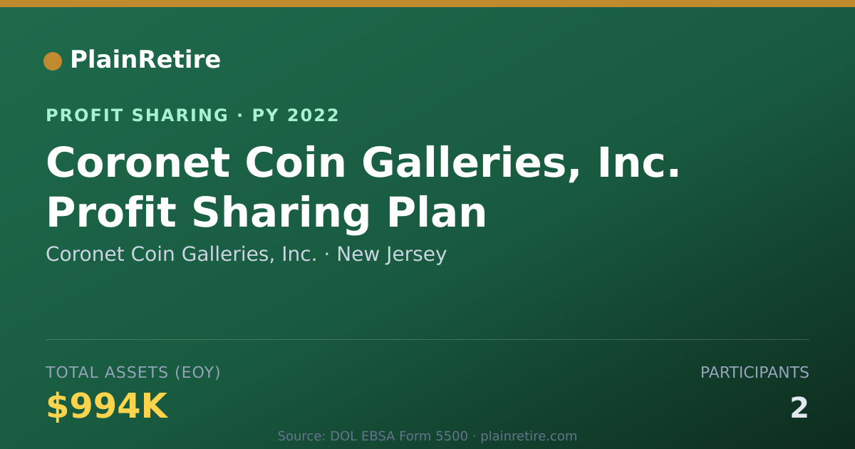 Shareable card for Coronet Coin Galleries, Inc. Profit Sharing Plan (2022)