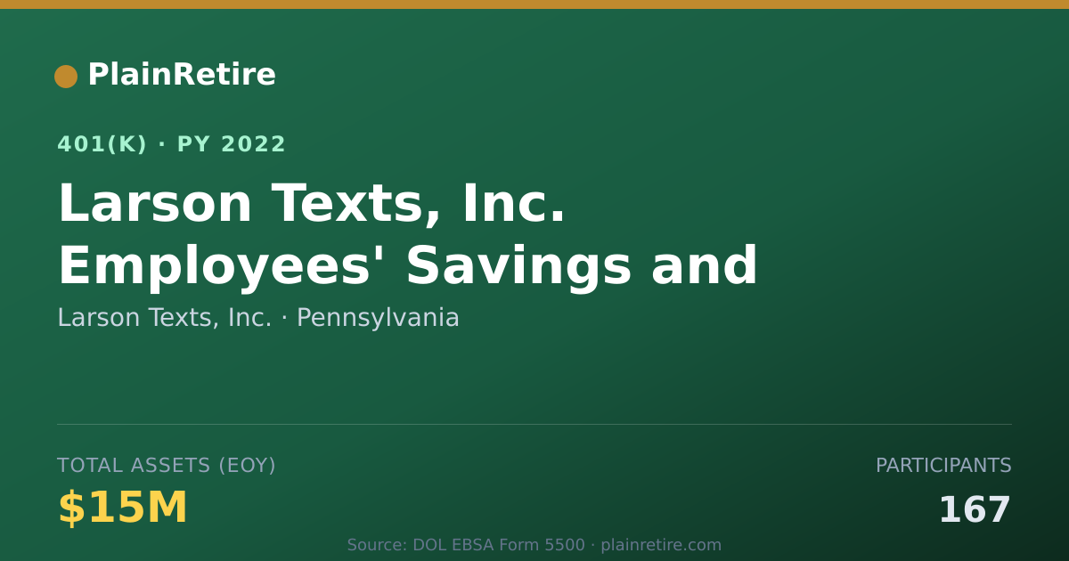 Shareable card for Larson Texts, Inc. 401(k) Plan (2022)