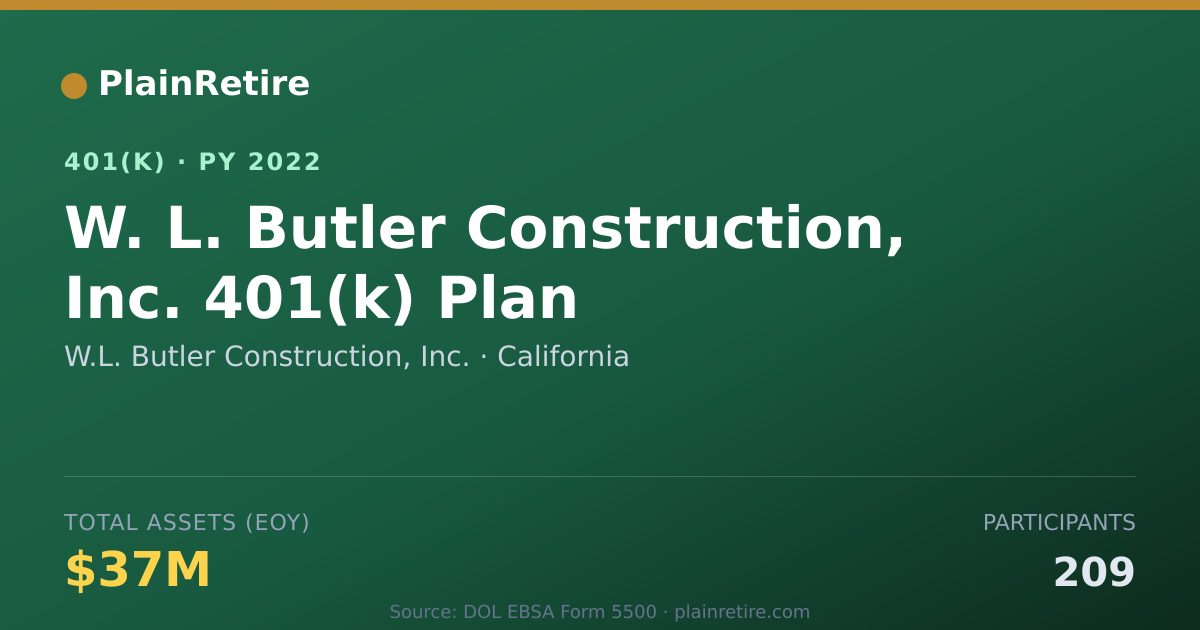 Shareable card for W.L. Butler Construction, Inc. 401(k) Plan (2022)