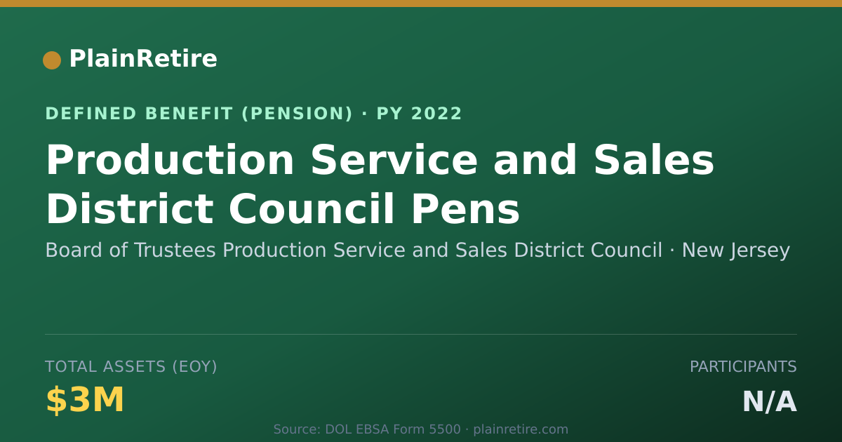 Shareable card for Board of Trustees Production Service and Pension Plan (2022)
