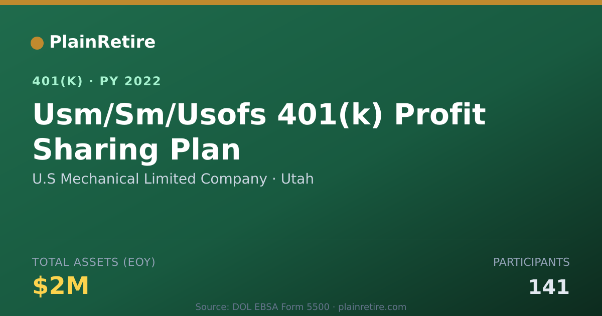 Shareable card for U.S Mechanical Limited Company 401(k) Plan (2022)