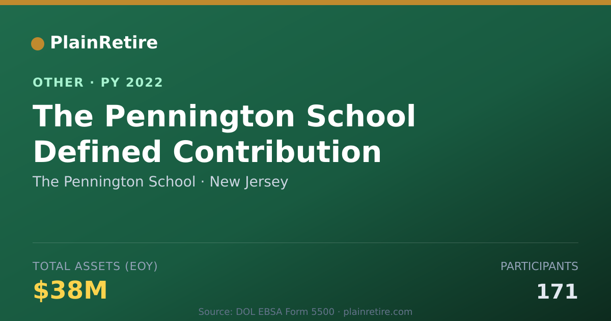 Shareable card for The Pennington School Retirement Plan (2022)