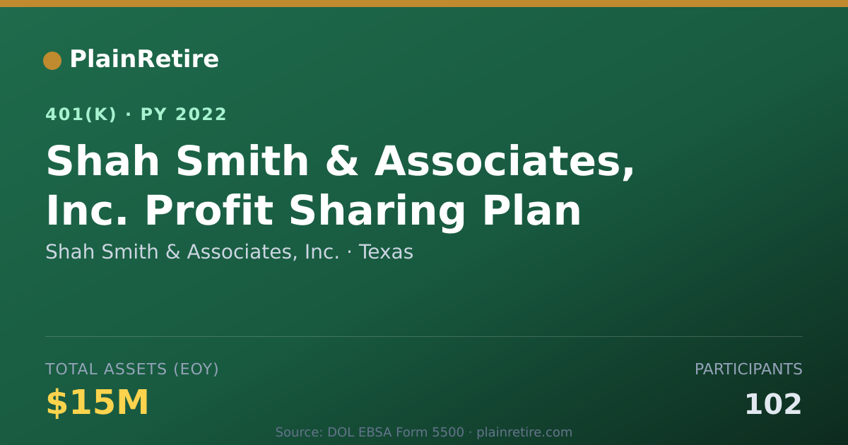 Shareable card for Shah Smith & Associates, Inc. 401(k) Plan (2022)