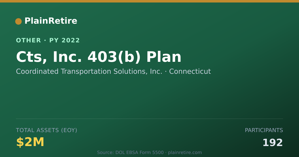 Shareable card for Coordinated Transportation Solutions, Retirement Plan (2022)