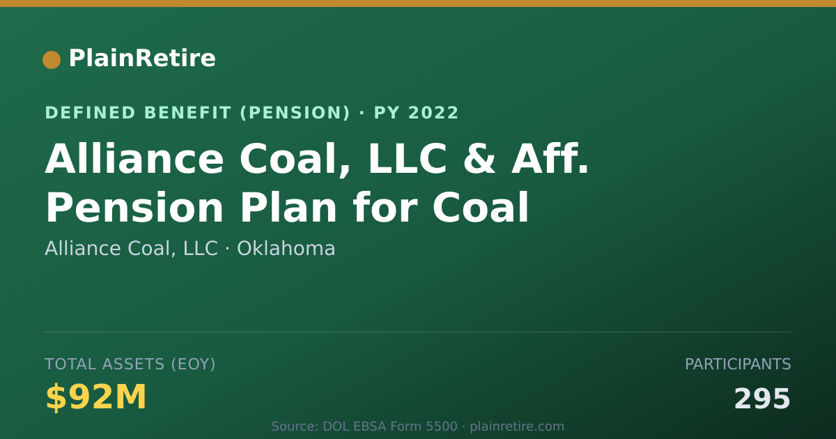 Shareable card for Alliance Coal, LLC Pension Plan (2022)