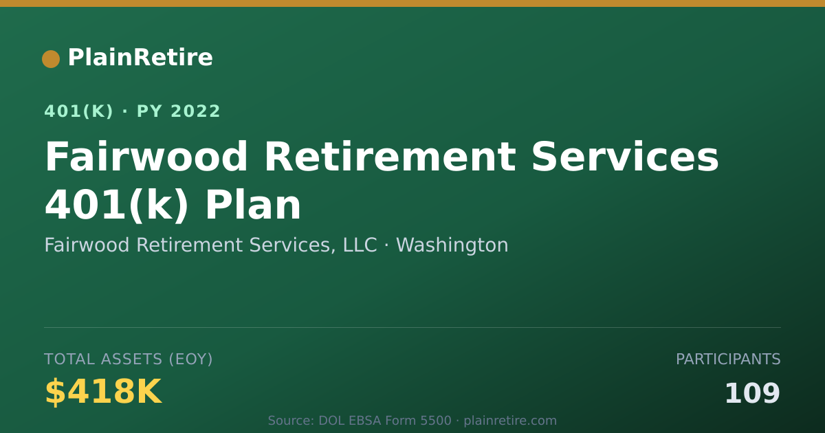 Shareable card for Fairwood Retirement Services, LLC 401(k) Plan (2022)