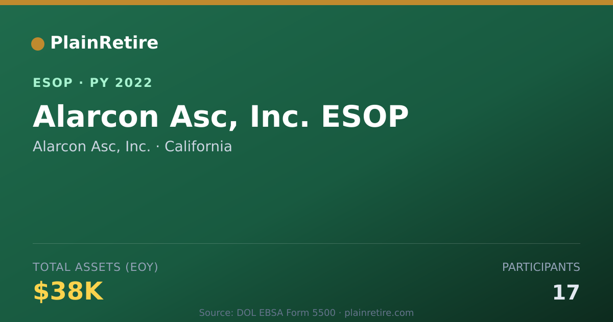 Shareable card for Alarcon Asc, Inc. ESOP (2022)