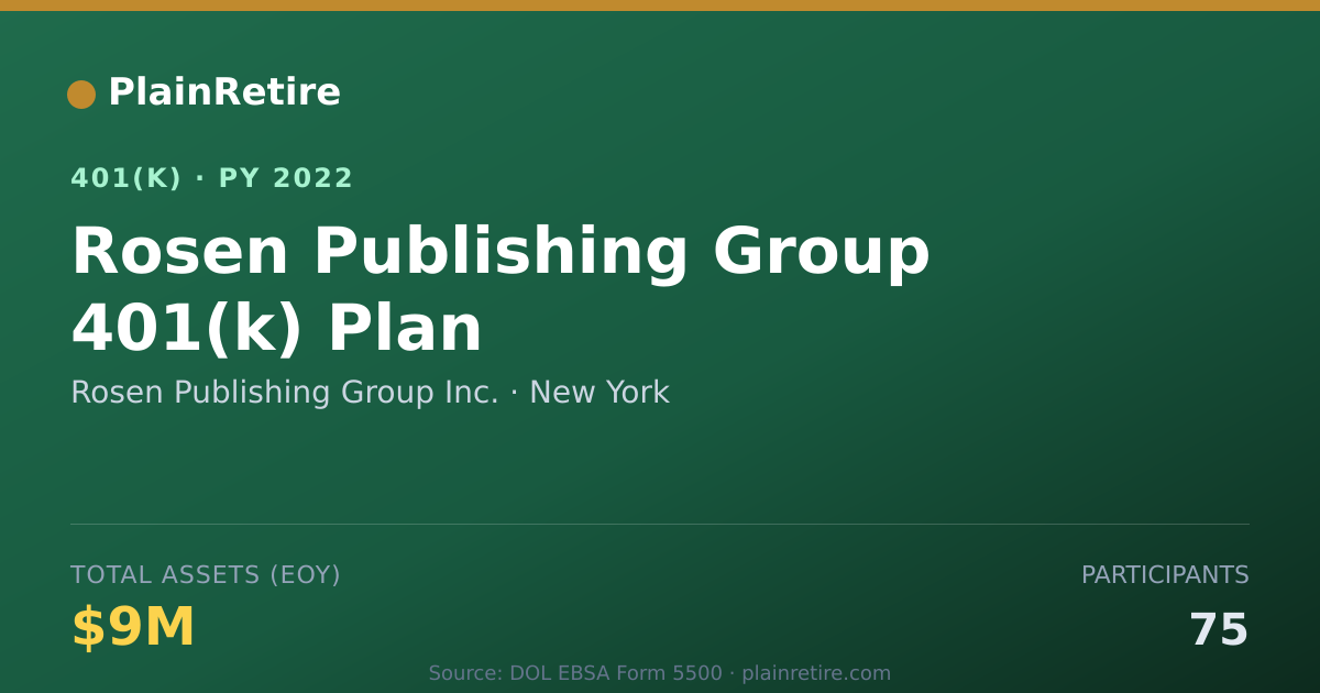 Shareable card for Rosen Publishing Group Inc. 401(k) Plan (2022)