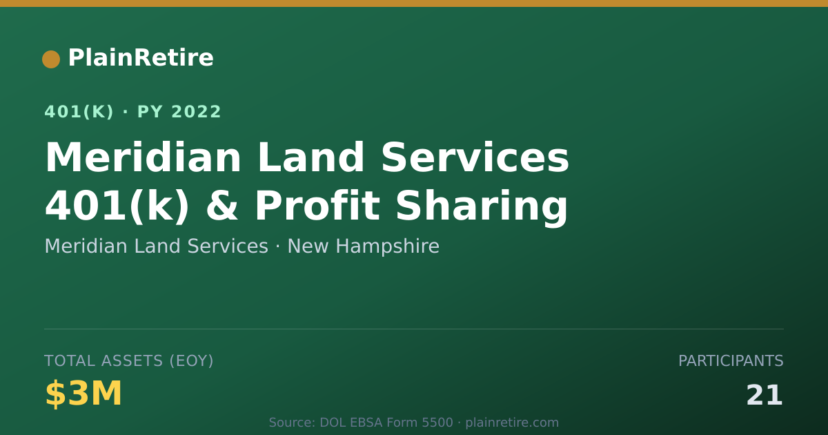 Shareable card for Meridian Land Services 401(k) Plan (2022)