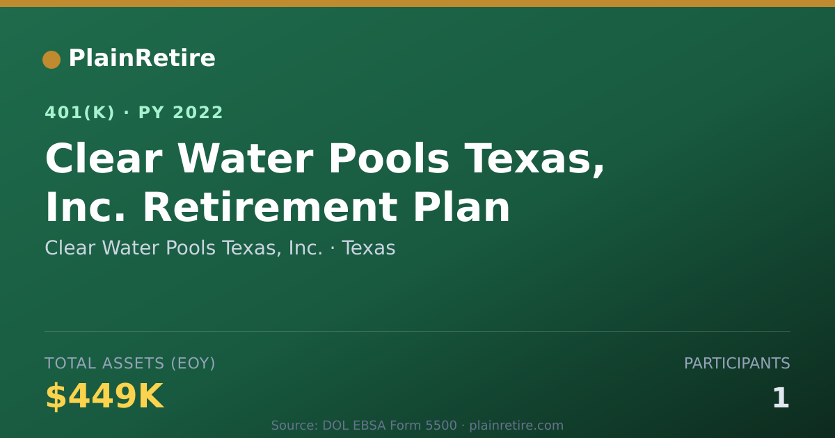 Shareable card for Clear Water Pools Texas, Inc. 401(k) Plan (2022)