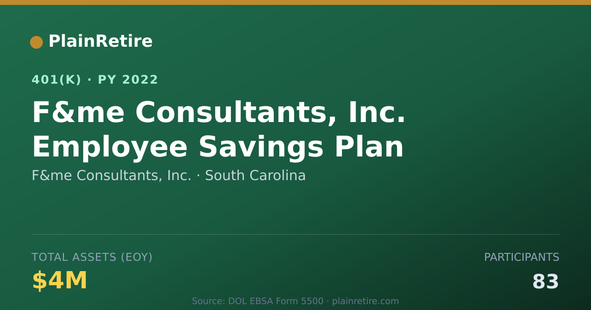 Shareable card for F&me Consultants, Inc. 401(k) Plan (2022)