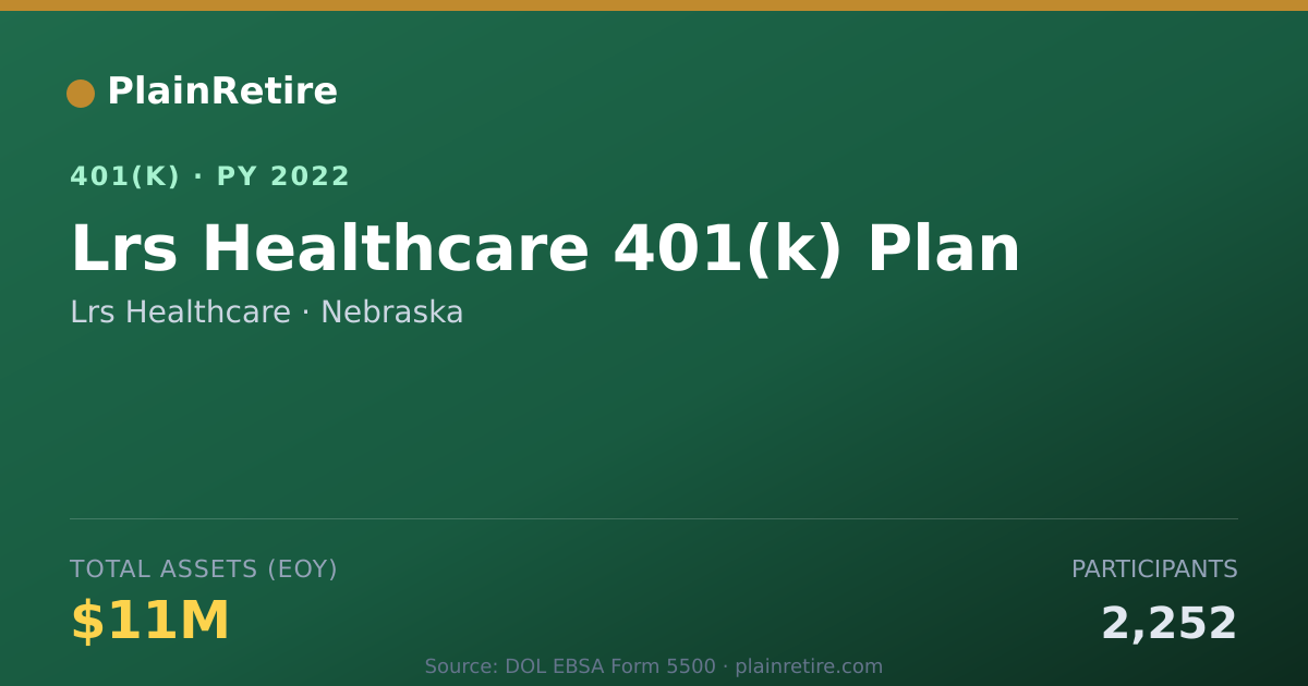 Shareable card for Lrs Healthcare 401(k) Plan (2022)