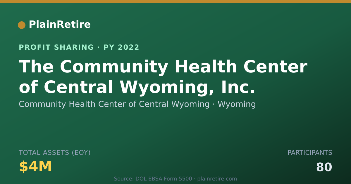Shareable card for Community Health Center of Centra Profit Sharing Plan (2022)
