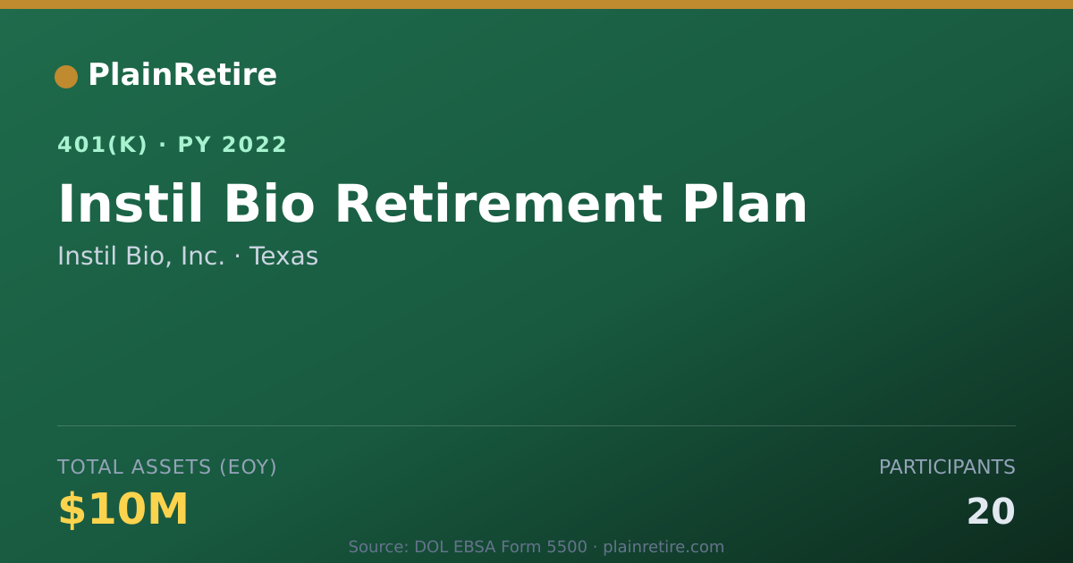 Shareable card for Instil Bio, Inc. 401(k) Plan (2022)