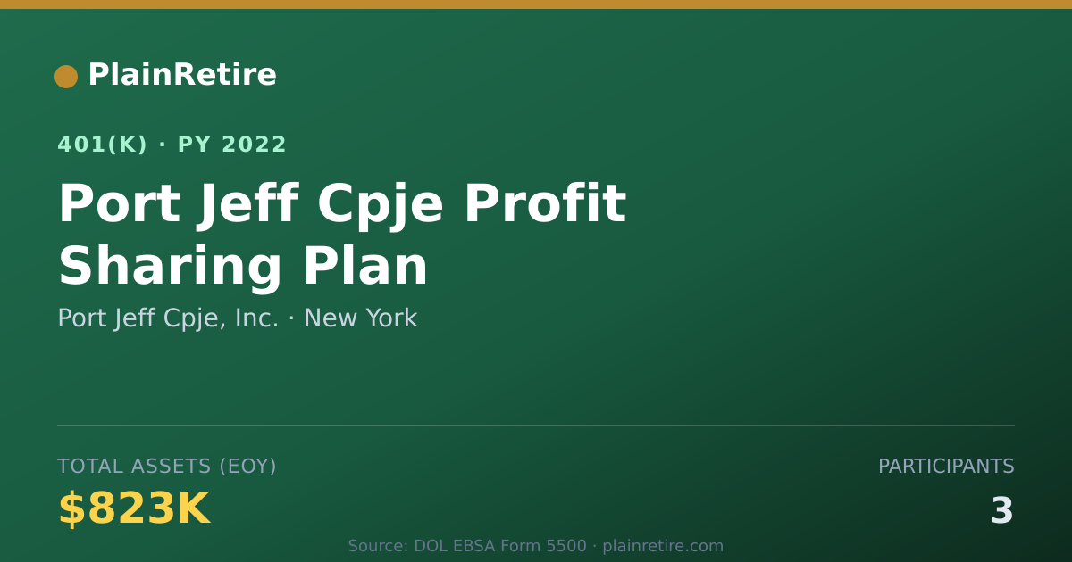 Shareable card for Port Jeff Cpje, Inc. 401(k) Plan (2022)