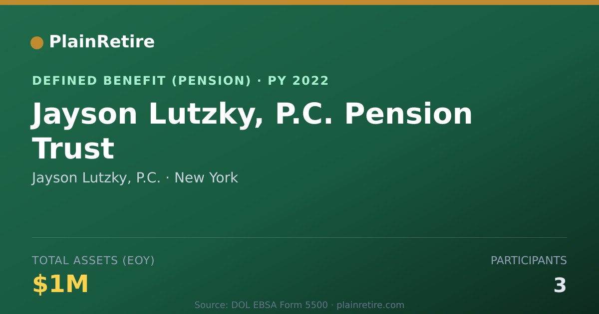 Shareable card for Jayson Lutzky, P.C. Pension Plan (2022)