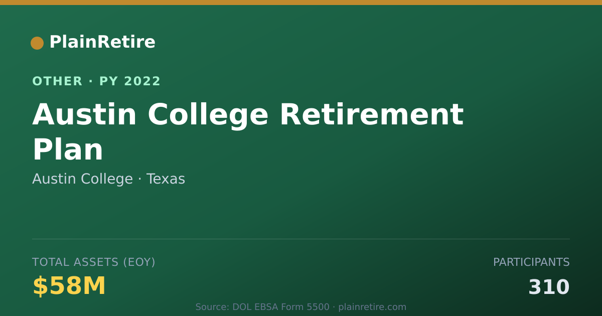 Shareable card for Austin College Retirement Plan (2022)