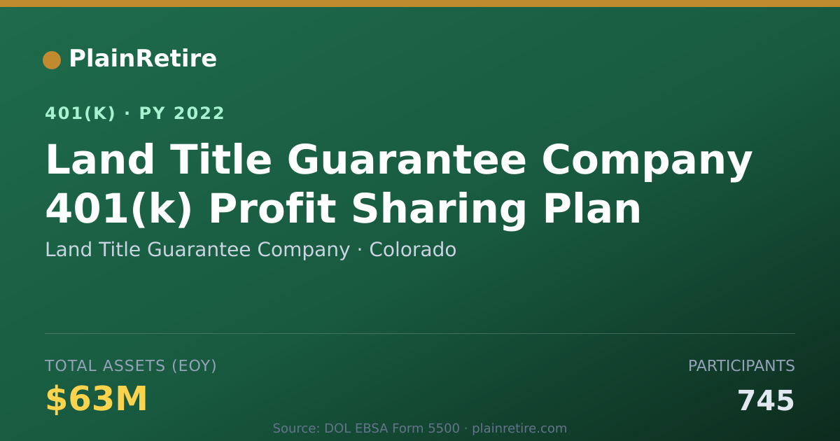 Shareable card for Land Title Guarantee Company 401(k) Plan (2022)
