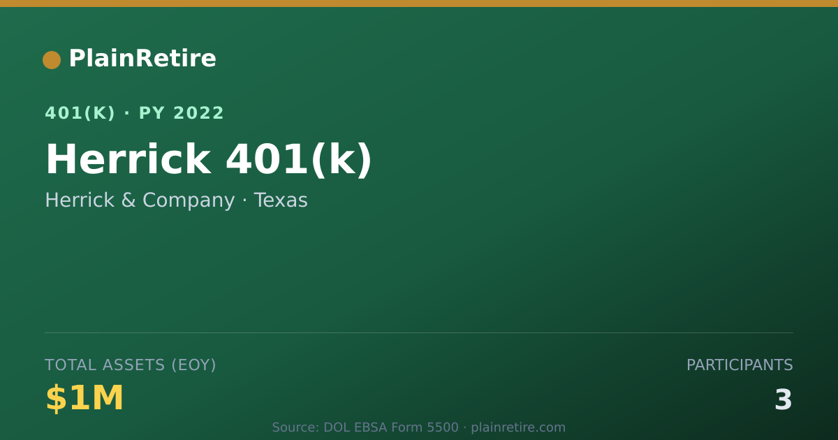 Shareable card for Herrick & Company 401(k) Plan (2022)