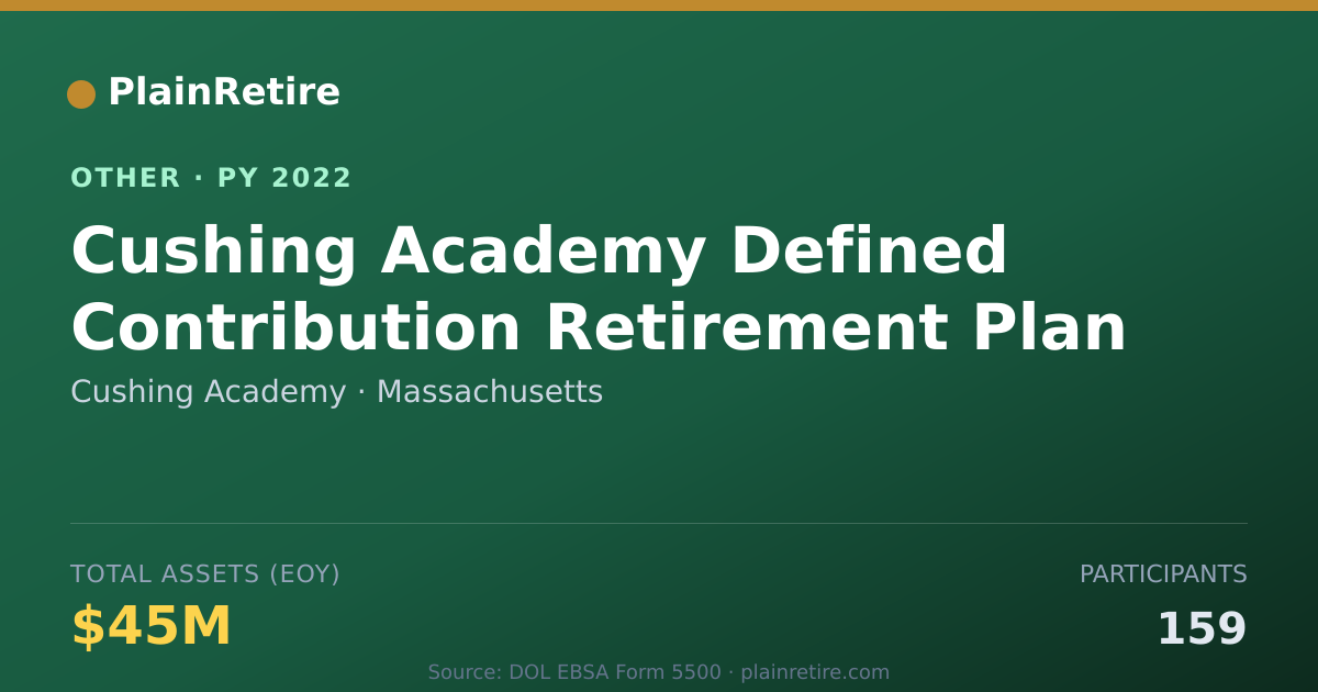 Shareable card for Cushing Academy Retirement Plan (2022)