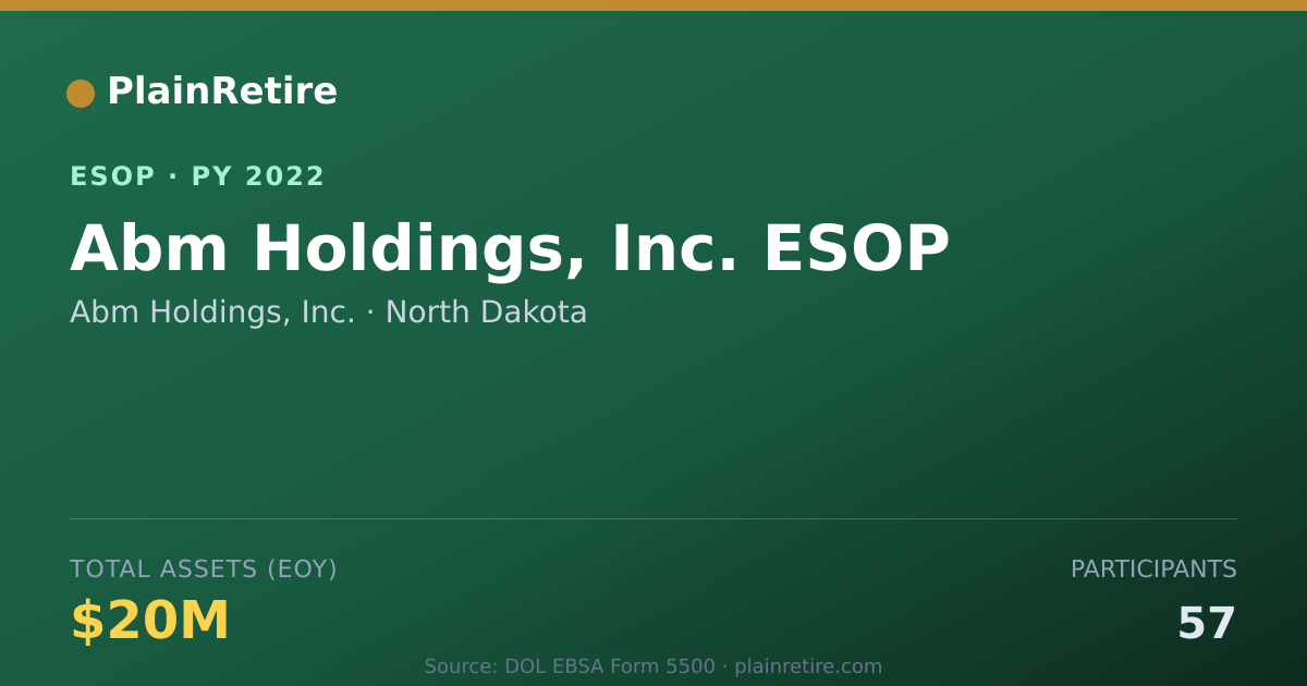 Shareable card for Abm Holdings, Inc. ESOP (2022)