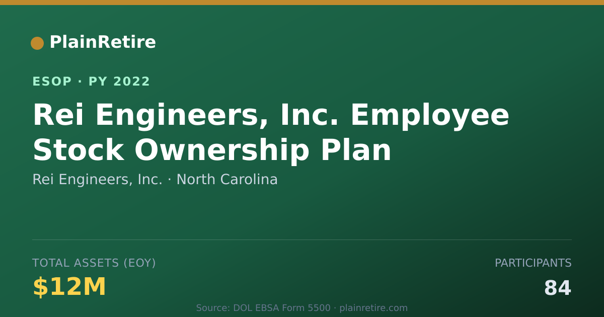 Shareable card for Rei Engineers, Inc. ESOP (2022)