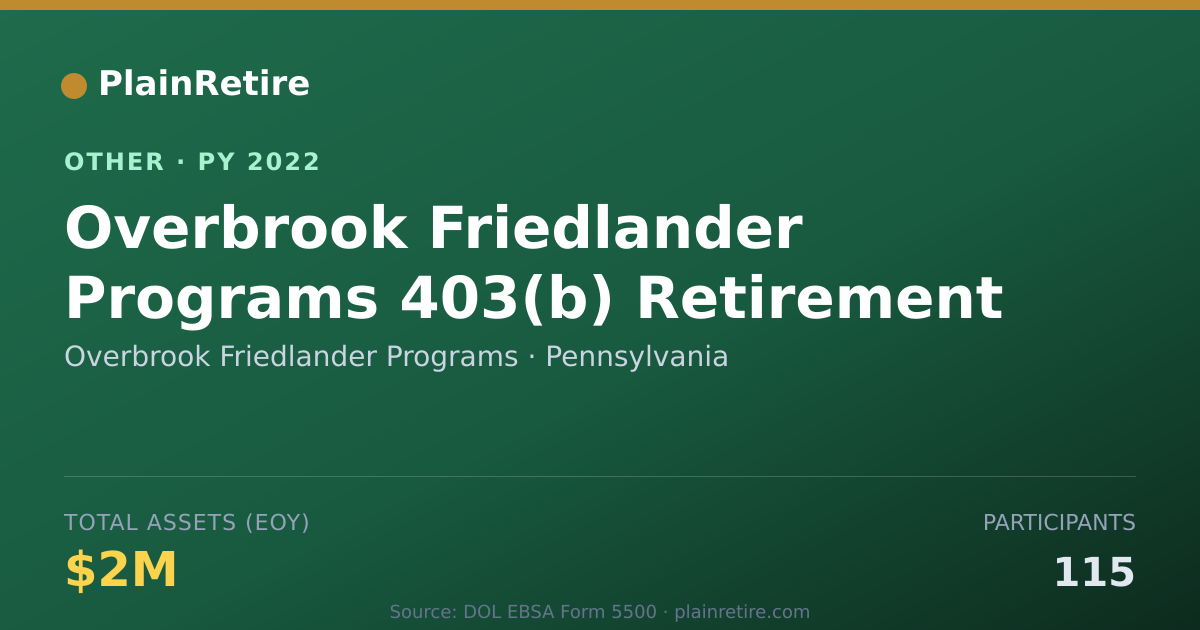 Shareable card for Overbrook Friedlander Programs Retirement Plan (2022)