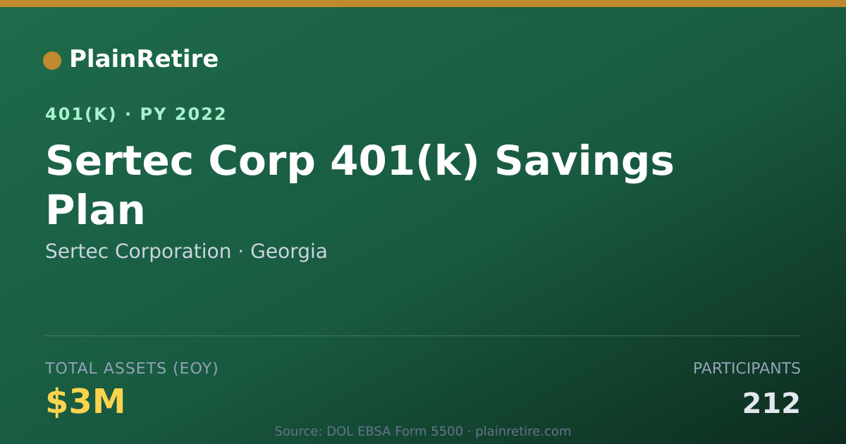 Shareable card for Sertec Corporation 401(k) Plan (2022)
