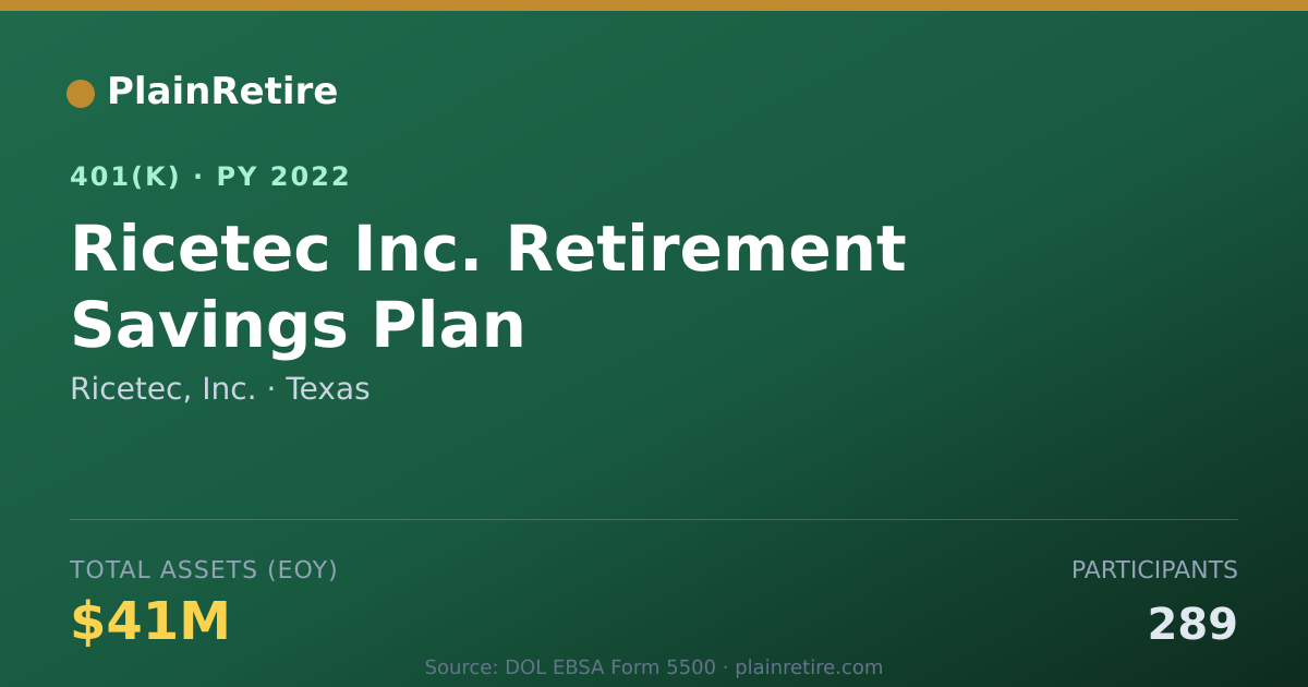 Shareable card for Ricetec, Inc. 401(k) Plan (2022)
