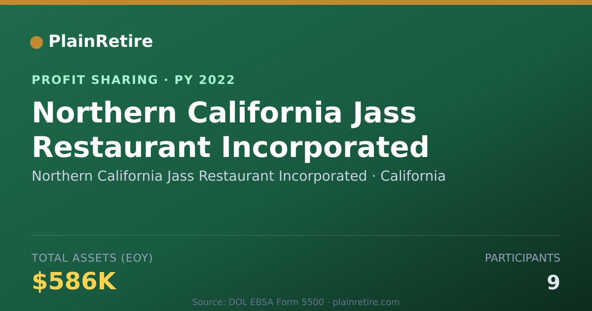 Shareable card for Northern California Jass Restaura Profit Sharing Plan (2022)