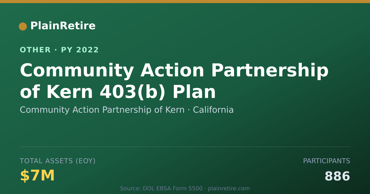 Shareable card for Community Action Partnership of Kern Retirement Plan (2022)