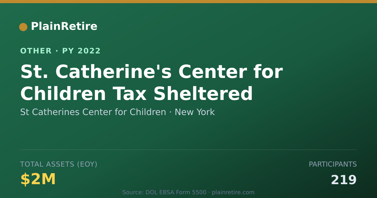 Shareable card for St Catherines Center for Children Retirement Plan (2022)