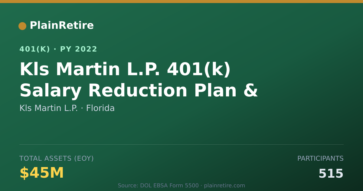 Shareable card for Kls Martin L.P. 401(k) Plan (2022)