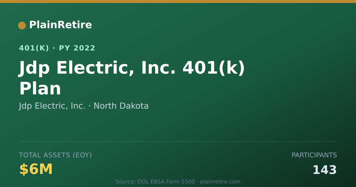 Shareable card for Jdp Electric, Inc. 401(k) Plan (2022)