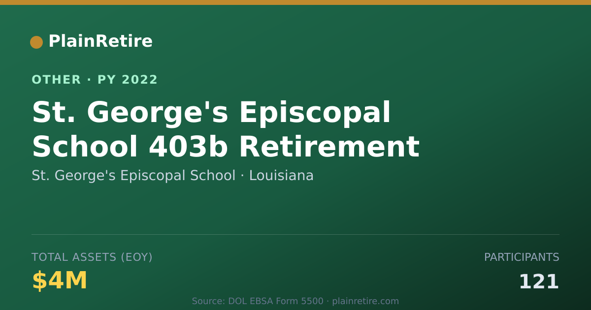 Shareable card for St. George's Episcopal School Retirement Plan (2022)