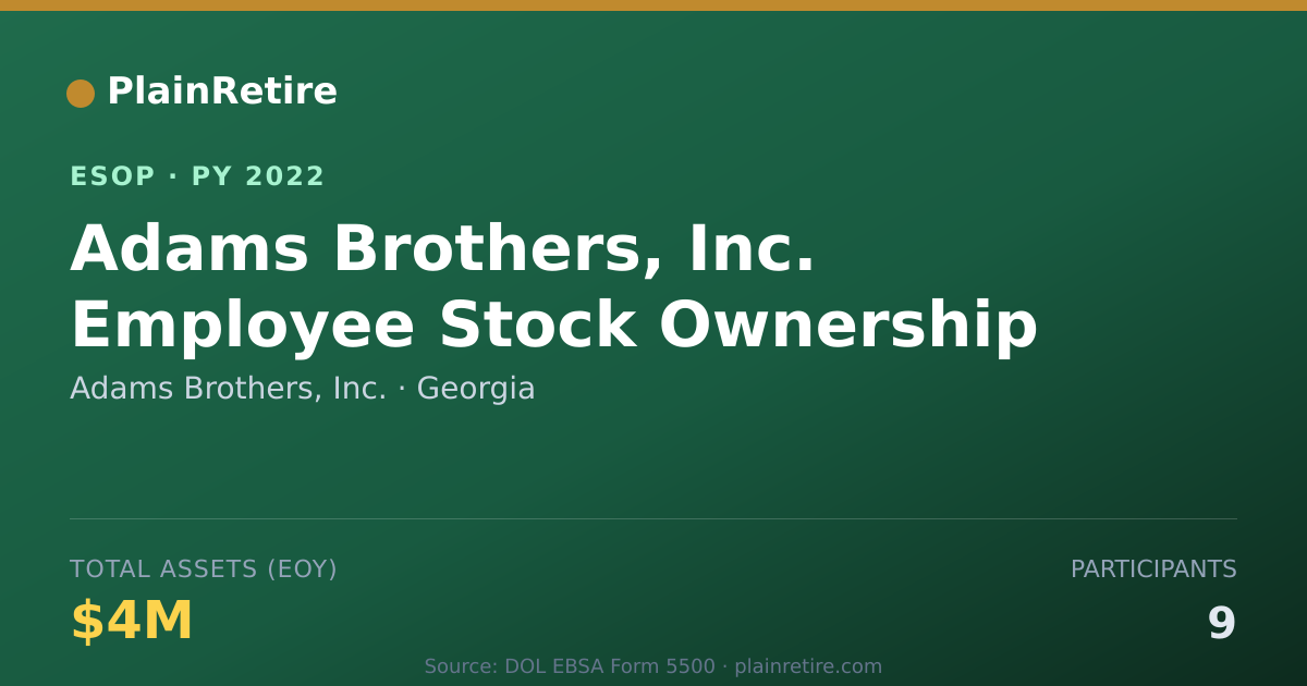 Shareable card for Adams Brothers, Inc. ESOP (2022)