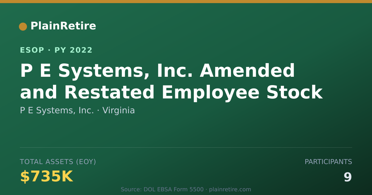 Shareable card for P E Systems, Inc. ESOP (2022)
