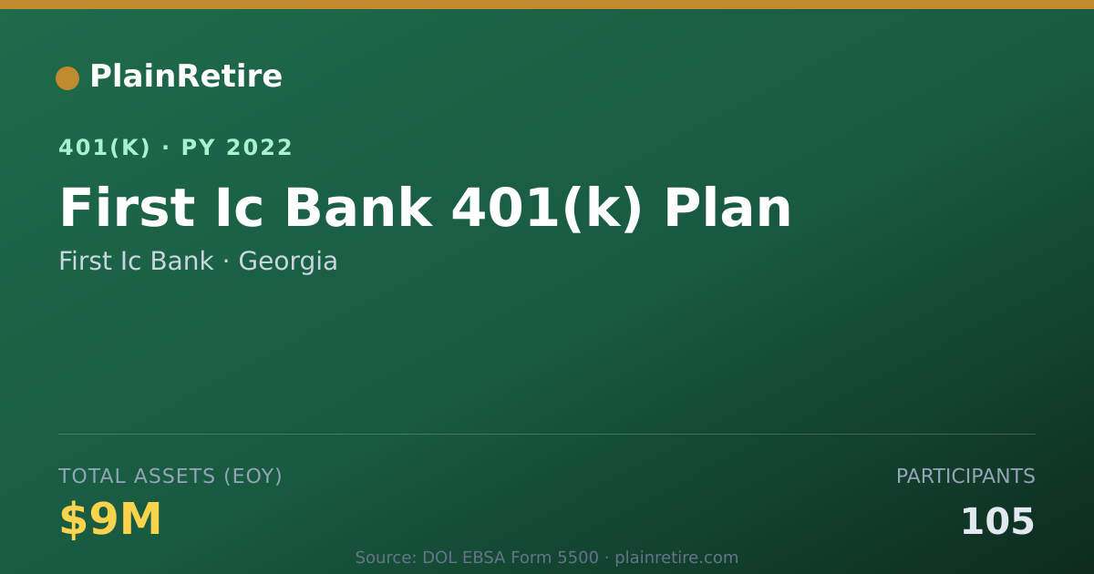 Shareable card for First Ic Bank 401(k) Plan (2022)