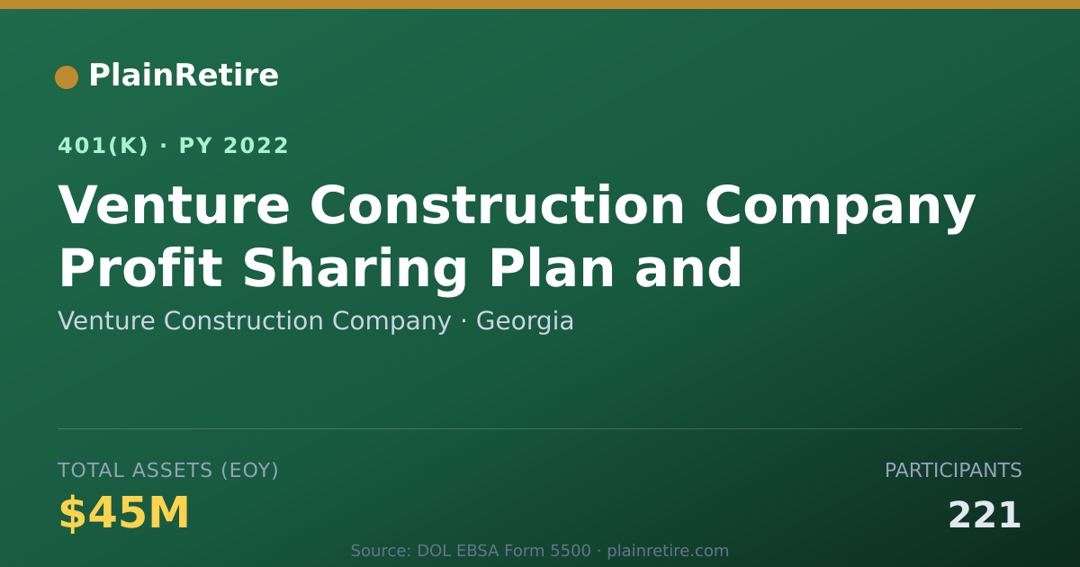 Shareable card for Venture Construction Company 401(k) Plan (2022)