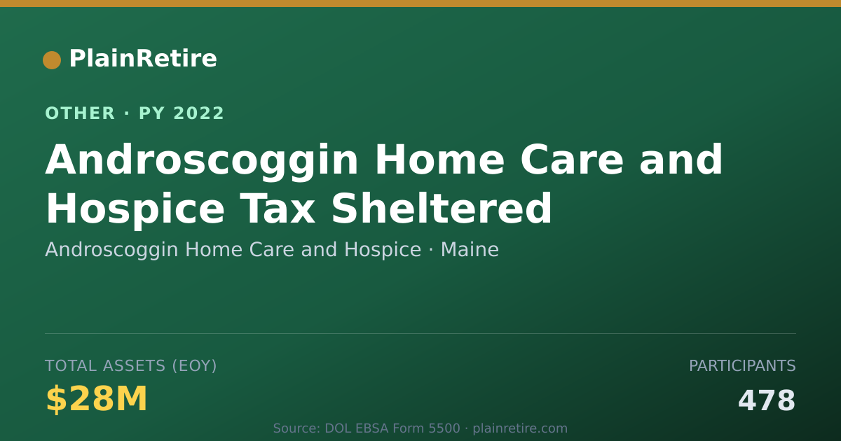 Shareable card for Androscoggin Home Care and Hospice Retirement Plan (2022)