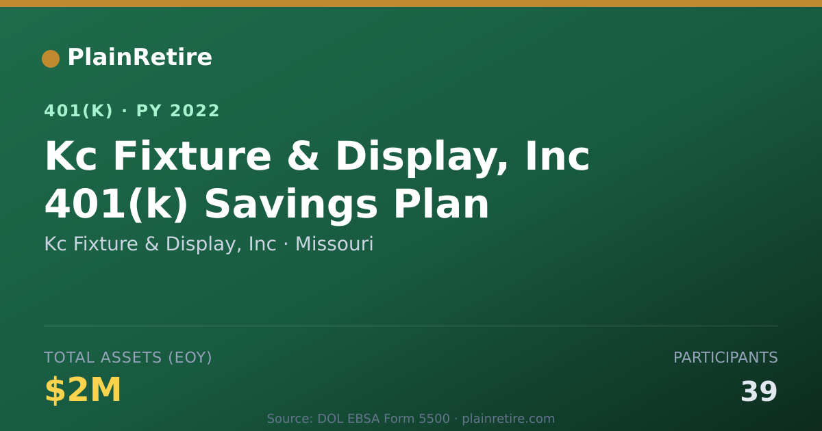 Shareable card for Kc Fixture & Display, Inc 401(k) Plan (2022)