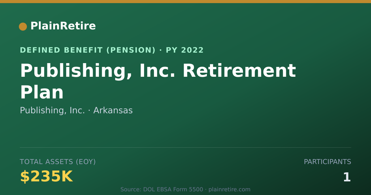 Shareable card for Publishing, Inc. Pension Plan (2022)