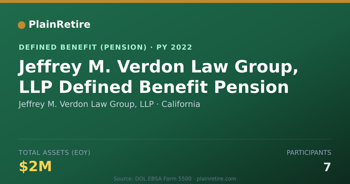 Shareable card for Jeffrey M. Verdon Law Group, LLP Pension Plan (2022)