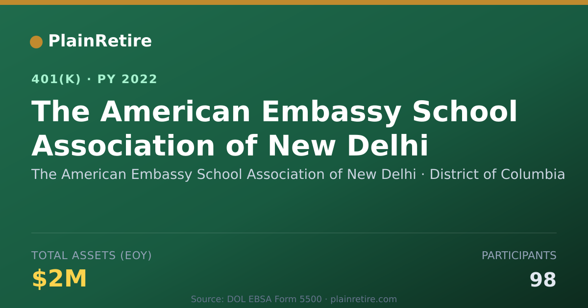 Shareable card for The American Embassy School Association o 401(k) Plan (2022)