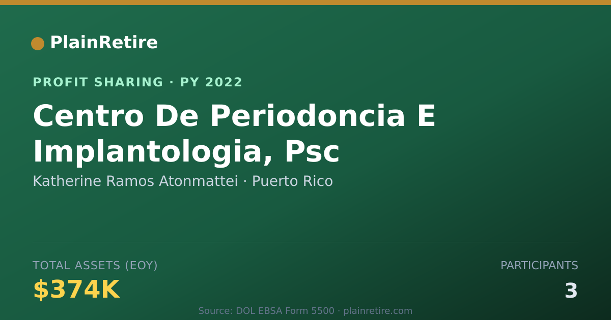 Shareable card for Katherine Ramos Atonmattei Profit Sharing Plan (2022)