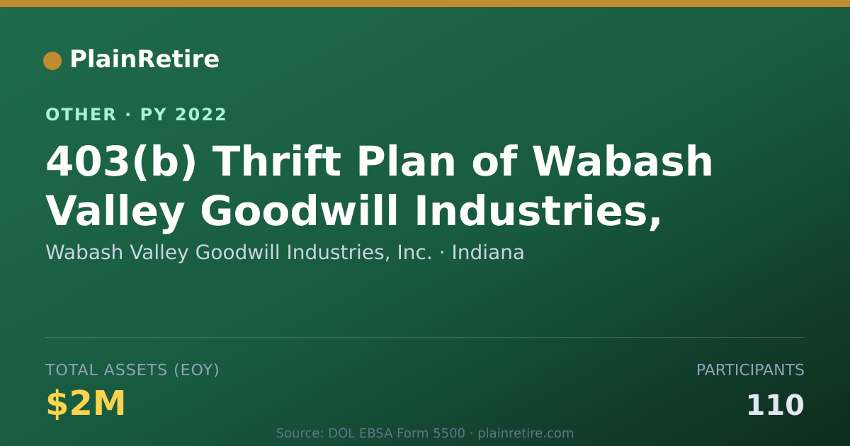 Shareable card for Wabash Valley Goodwill Industries, In Retirement Plan (2022)