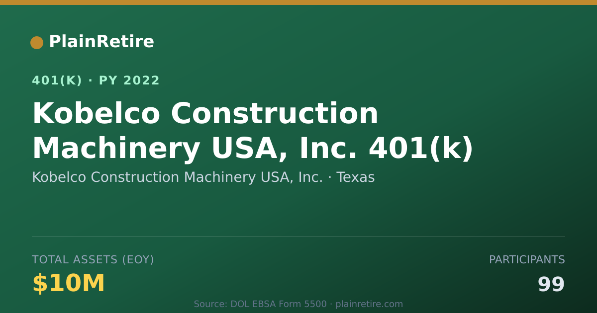 Shareable card for Kobelco Construction Machinery USA, Inc. 401(k) Plan (2022)